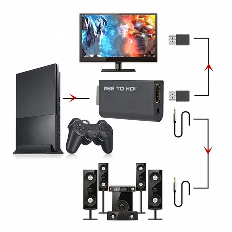 Gaming Console All - PS2 zu HDMI Audio-Video-Konverter 480i/480p/576i mit