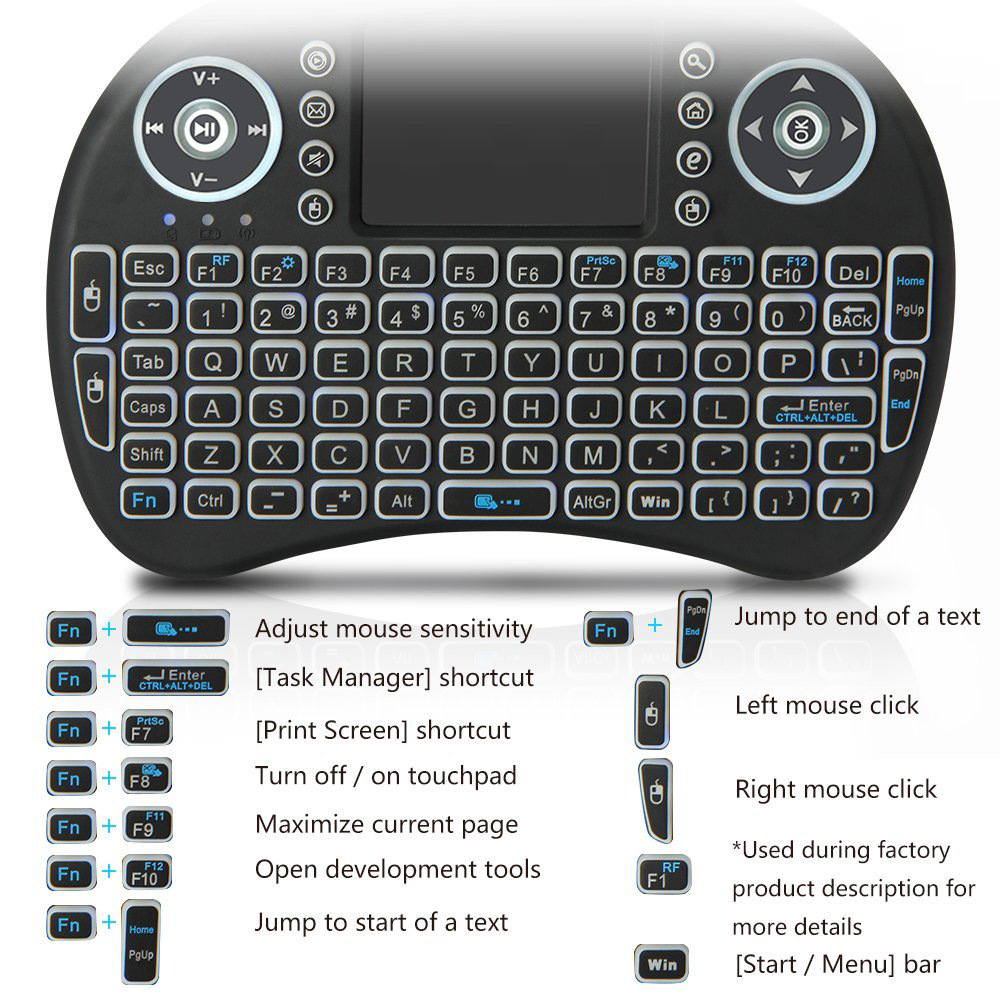 Air Mouse Mini-Funktastatur mi – Gaming Console Or Pc Bewertung und Preis