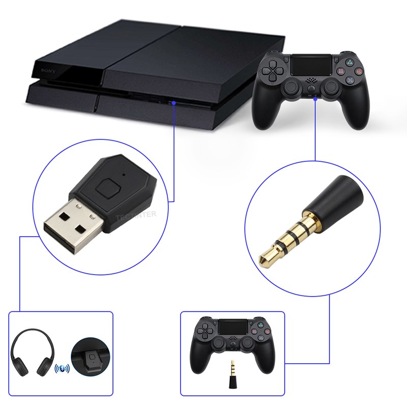 USB-Wireless-Adapter-Empfänger – Gaming Console In Tv Bewertung und Preis