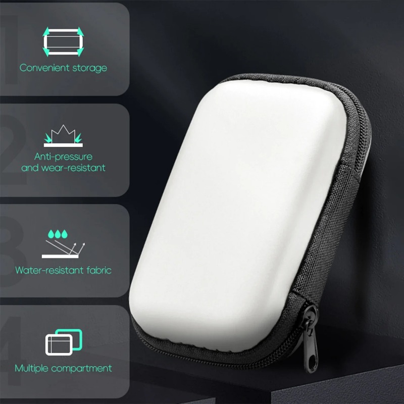 4 in 1 Für R36S/R35S Screen Pr – Gaming Console Bag Bewertung und Preis