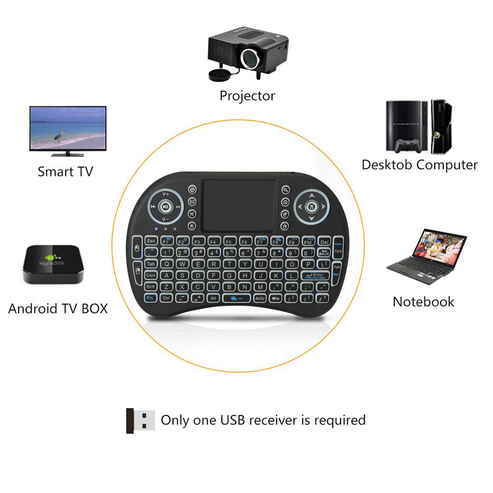Mini-Funktastatur mit Hintergr – Gaming Console Or Pc Bewertung und Preis